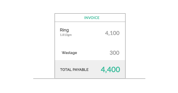 manage invoicing for your small business